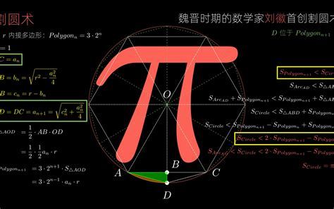 派知道|圆周率